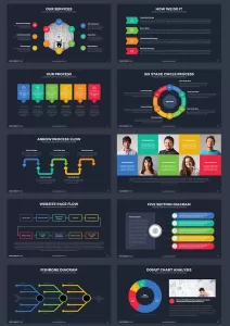 Momentum Business Plan Keynote Template