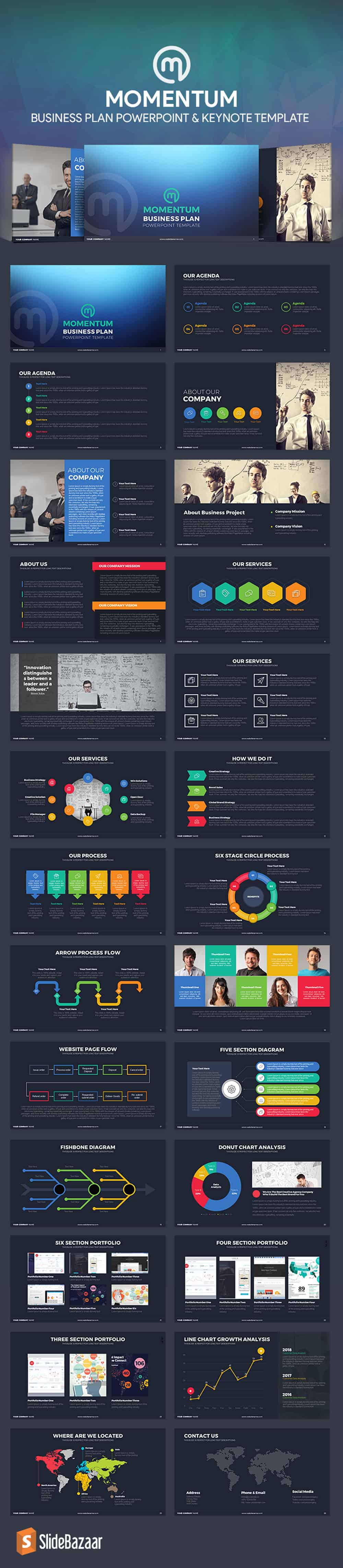 momentum-business-plan-PowerPoint-template