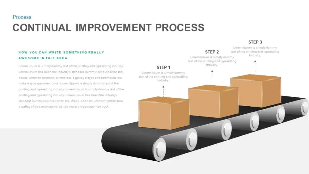 Continual Improvement Process Template for PowerPoint and Keynote