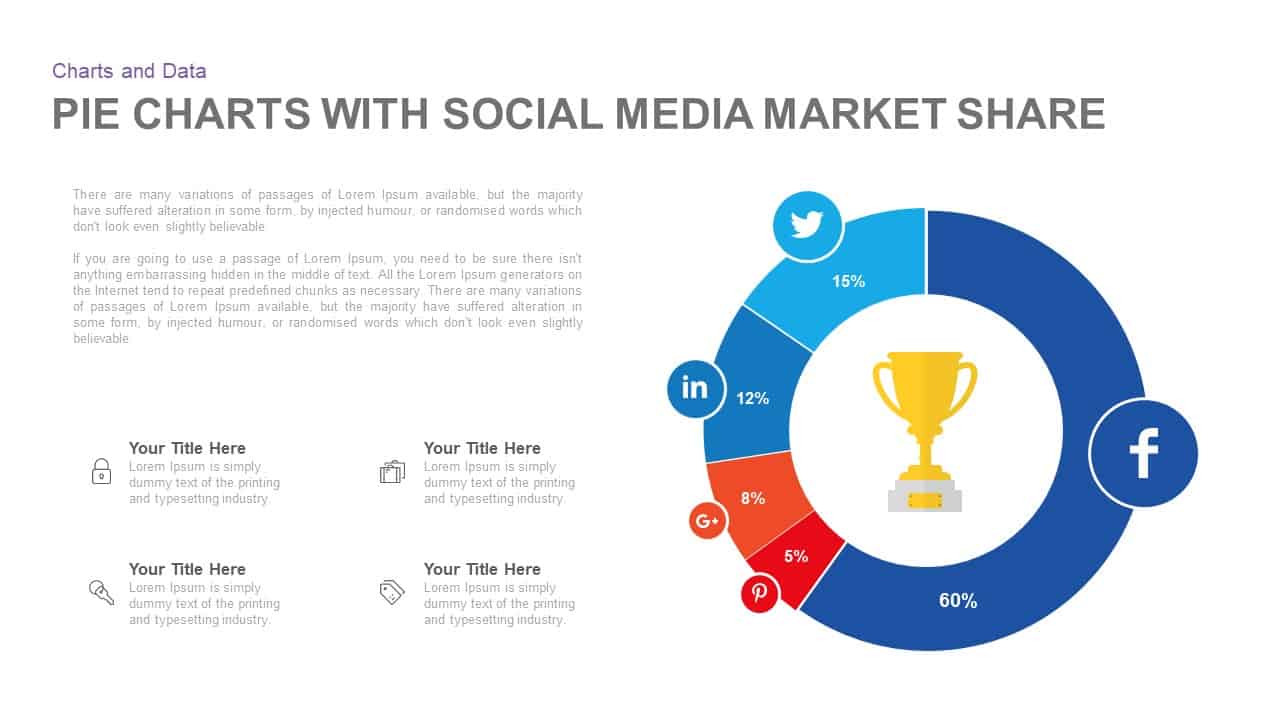 Pie Chart with Social Media Market Share PowerPoint and Keynote Template