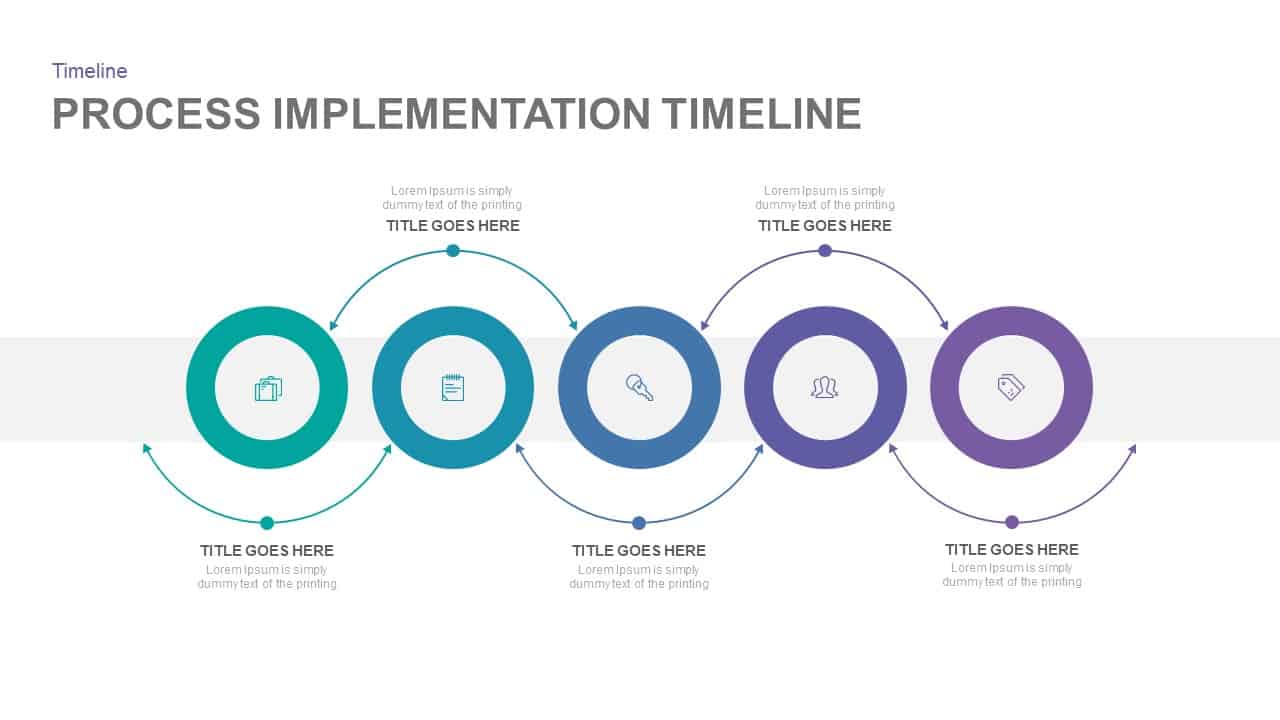Process Implementation Timeline PowerPoint Template | Slidebazaar
