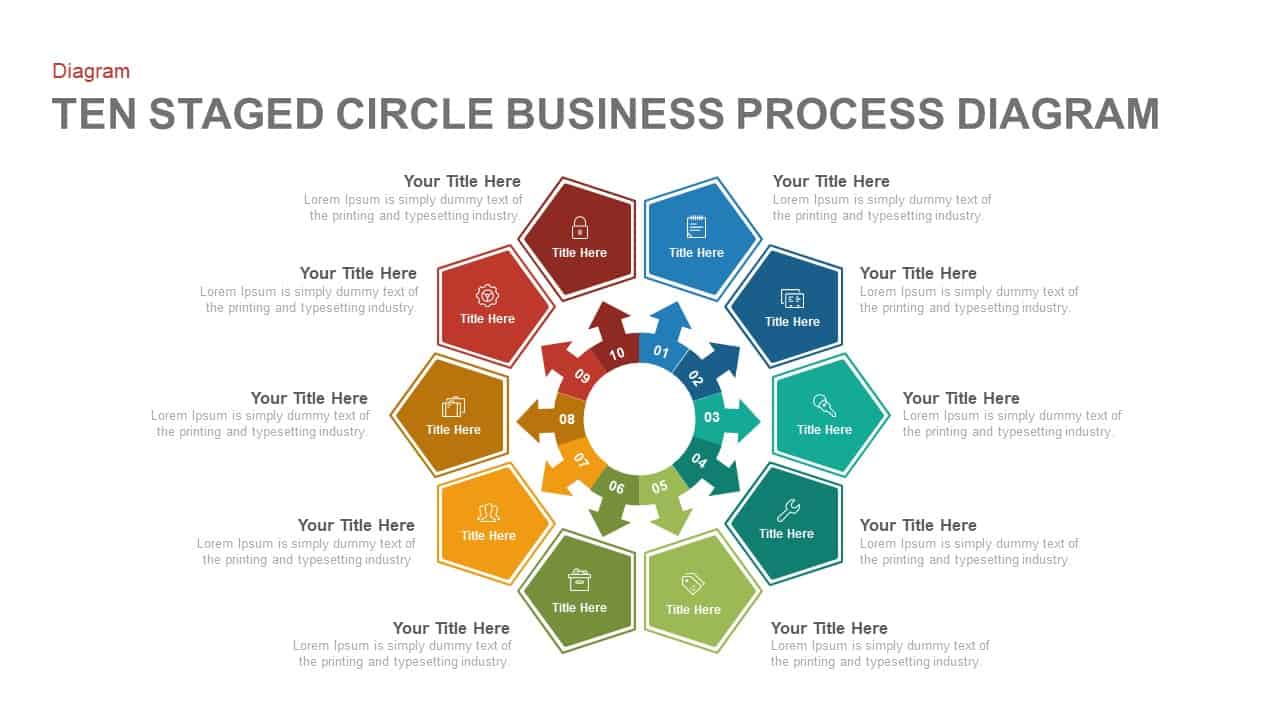 10 Staged Business Circle Process Diagram PowerPoint Template