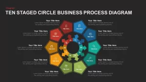 10 Staged Business Circle Process Diagram PowerPoint Template and Keynote