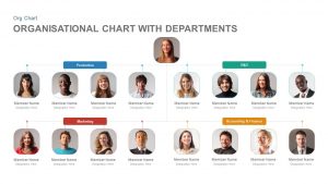 Organizational Chart PowerPoint Template with Departments