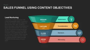 Sales Funnel PPT Using Content Objectives