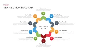 10 Section PowerPoint Diagram Template and Keynote Slide