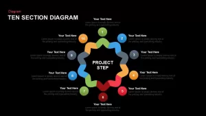 Ten Section Diagrams PowerPoint template