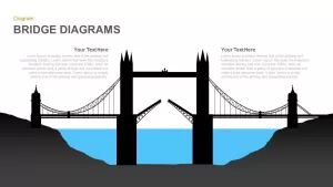 Bridge Diagram for PowerPoint and Keynote Template