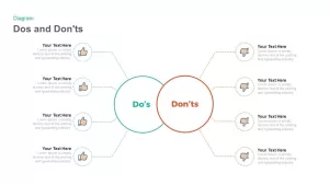 dos and don’ts PowerPoint template and keynote