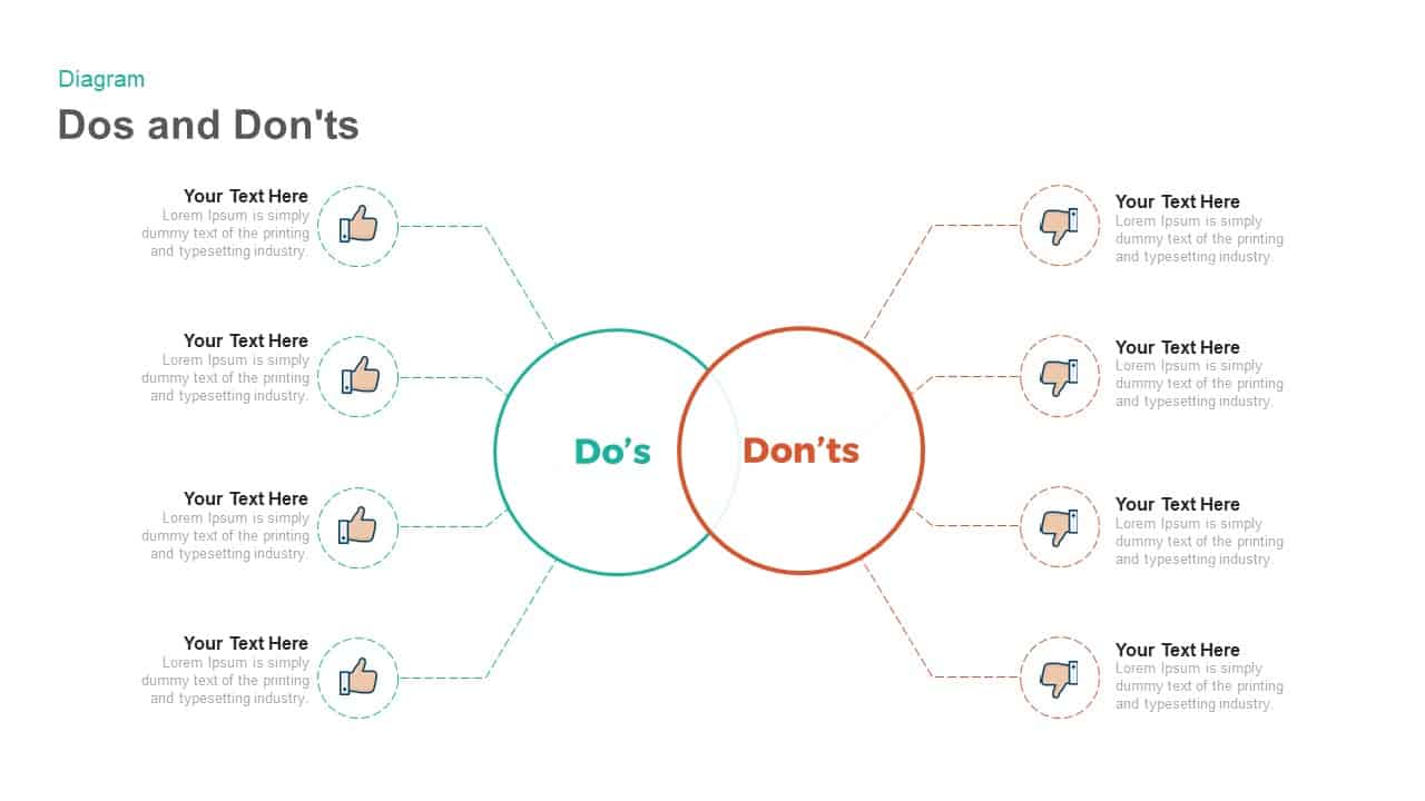 do's and don'ts of presentation slides