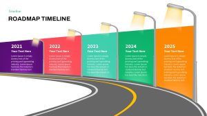 Animated Timeline Roadmap Template for Presentations Featured image