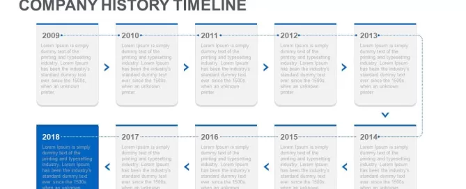Company History Timeline Template for PowerPoint and Keynote
