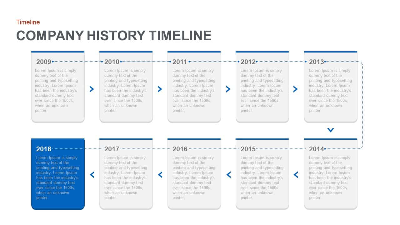 company history timeline template powerpoint free