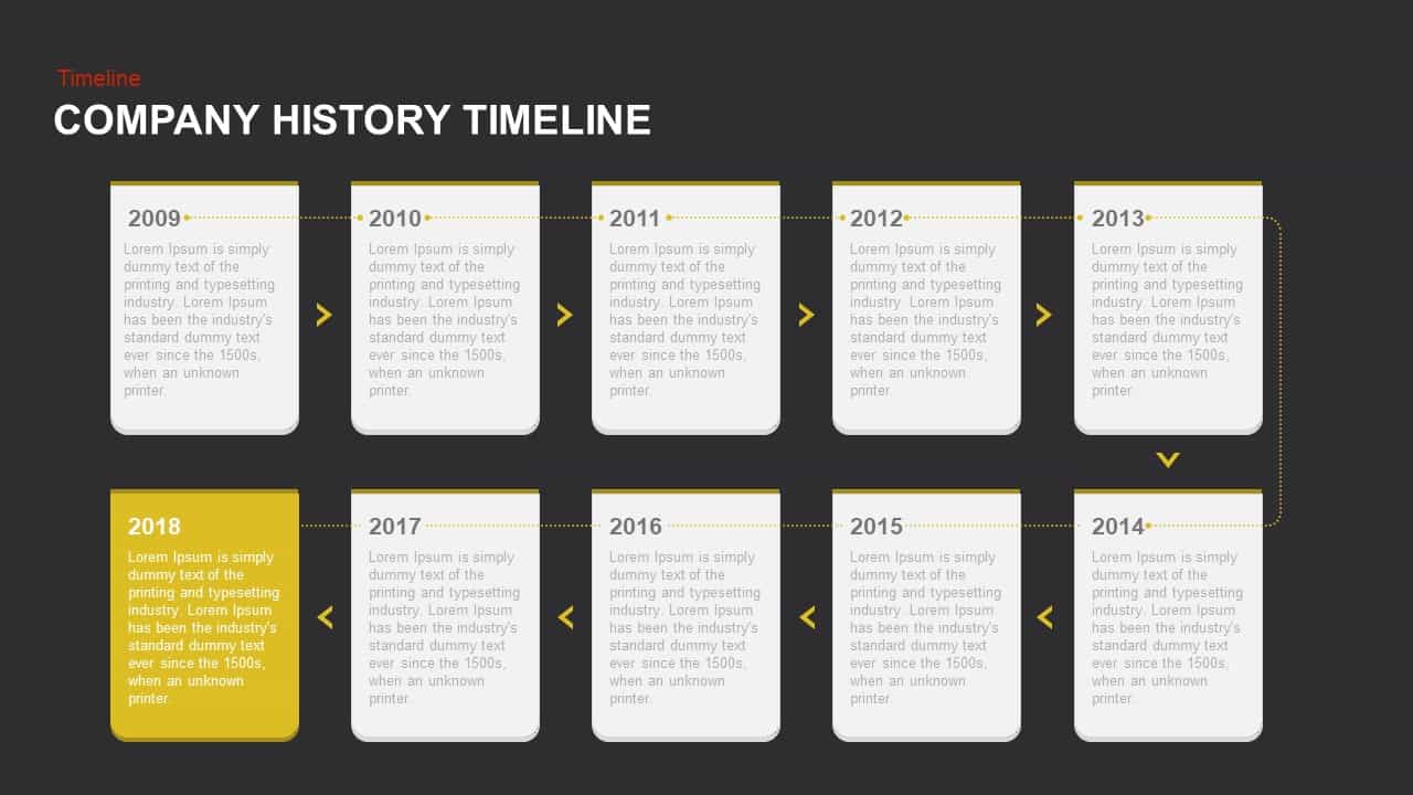 Company History Timeline Template for PowerPoint and Keynote