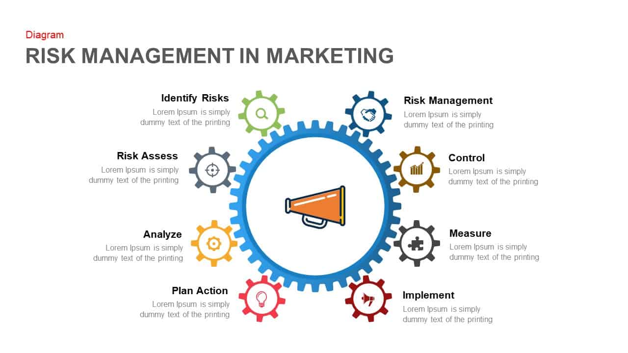 Risk Management in Marketing PowerPoint Template & Keynote Template