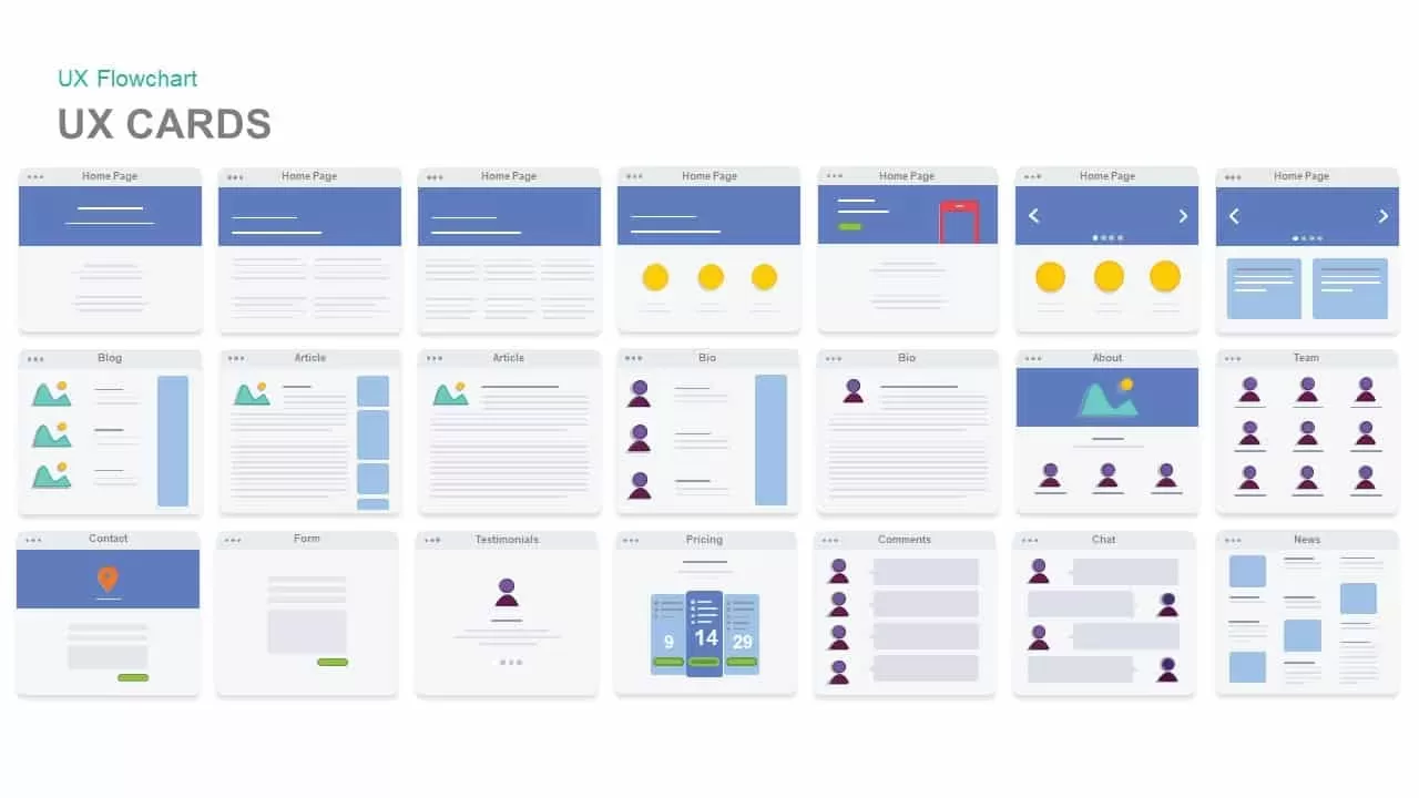 UX cards template