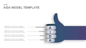 AIDA Model Template for PowerPoint and Keynote Slide