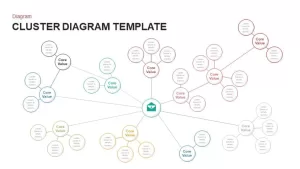 Cluster Diagram Template for PowerPoint