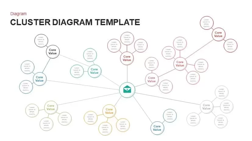 Cluster Diagram Template for PowerPoint