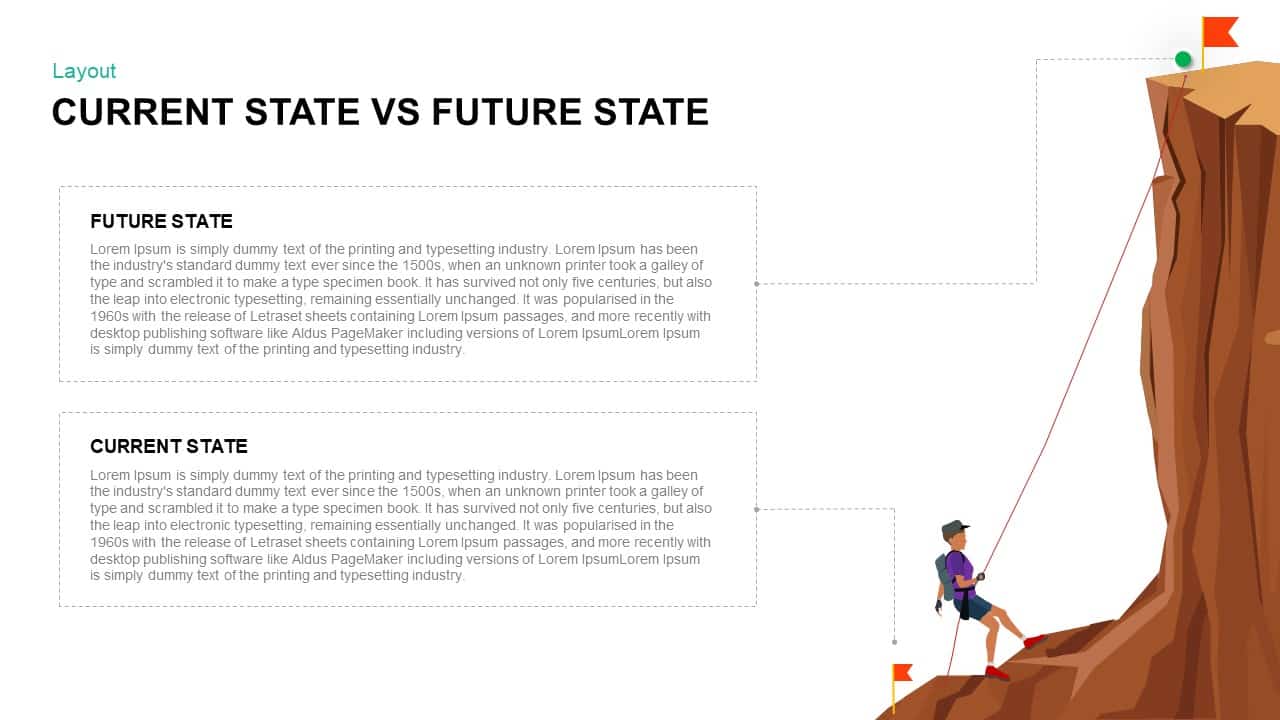Current State Vs Future State Template for PowerPoint Keynote