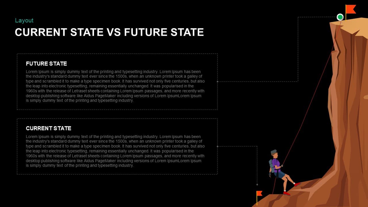 current-state-vs-future-state-template-for-powerpoint-keynote