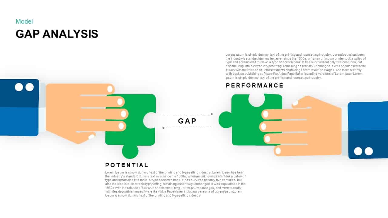 Gap Analysis Template Powerpoint