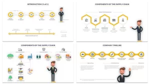 Logistics and Supply Chain Management PowerPoint Template