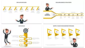 Logistics and Supply Chain Management PowerPoint Template