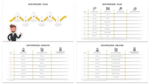 Logistics and Supply Chain Management PowerPoint Template