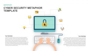 Metaphor Cyber Security PowerPoint Template and Keynote Slide