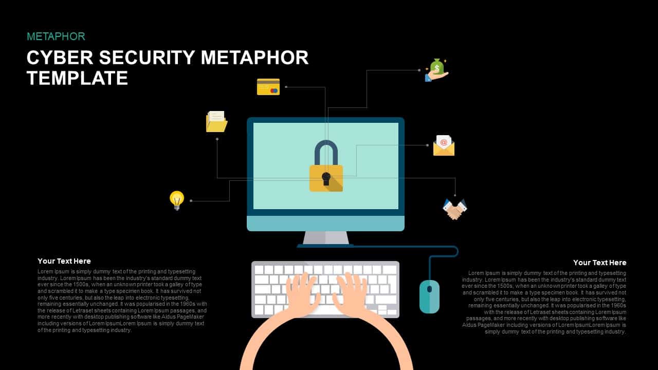 Cyber Security PowerPoint Template and Keynote Slide Slidebazaar