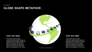 Metaphor Globe Shape Template for PowerPoint Presentation