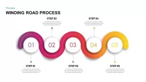 Winding road powerpoint template and keynote presentation