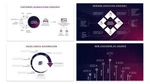 customer acquisition strategy template for powerpoint