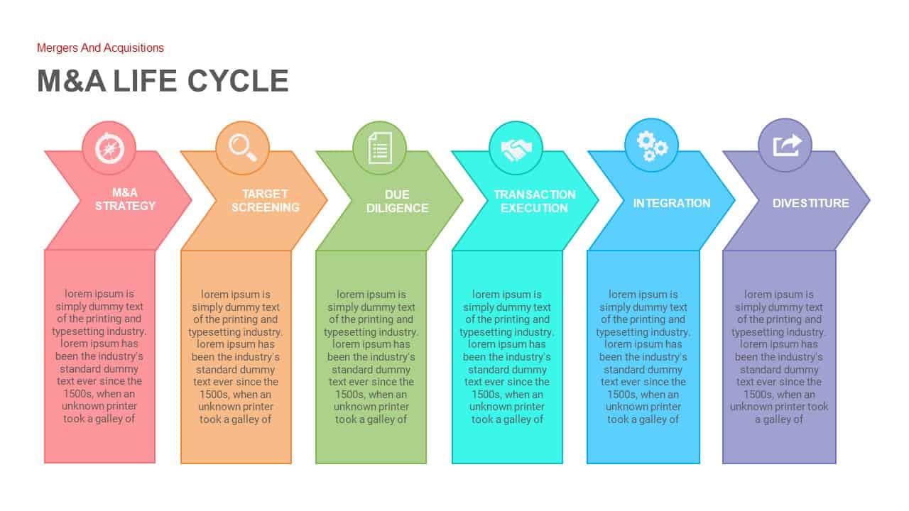 Merger And Acquisition Ppt Templates Slidebazaar