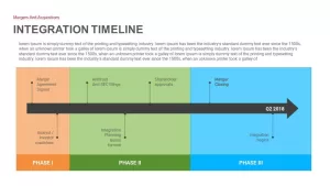 Merger and Acquisition ppt PowerPoint Template