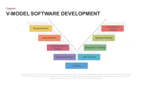 V Model PowerPoint Template