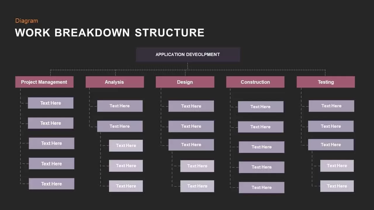 Work Breakdown Structure Template for PowerPoint