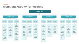 Work Breakdown Structure Template for PowerPoint and Keynote Presentation