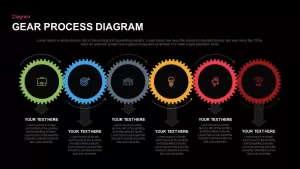 Gear Process Diagram PowerPoint Template