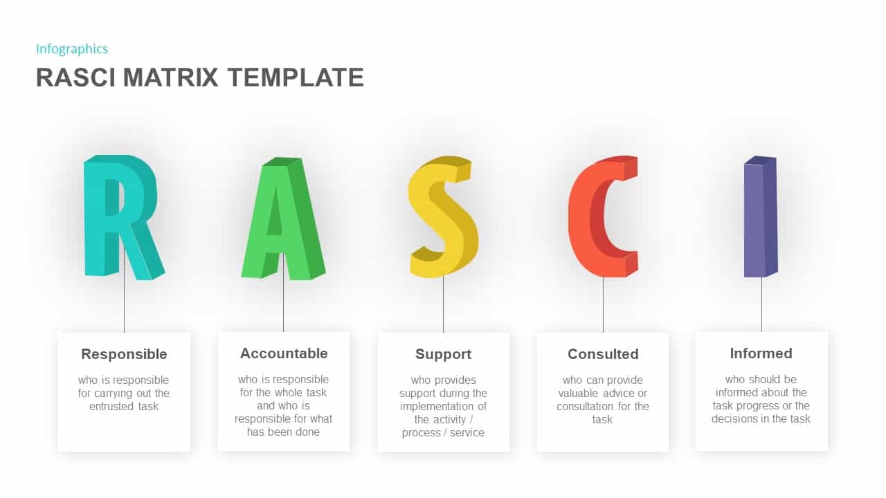 RASCI Matrix Template for PowerPoint and Keynote