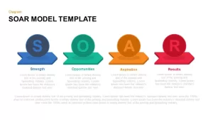 Soar Model Template for PowerPoint