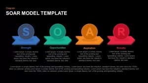Soar Model Template for PowerPoint