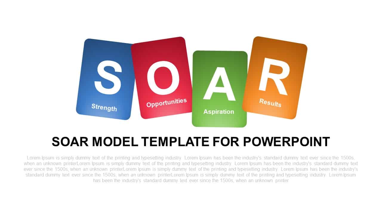 SOAR Model Template for PowerPoint and Keynote Slide Presentation