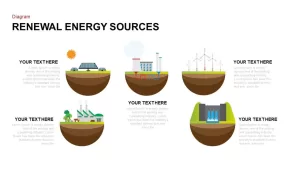 Renewable Energy PowerPoint Template and Keynote