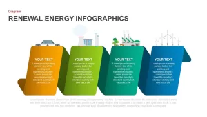 Renewable Energy PowerPoint Template and Keynote