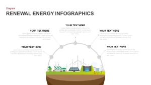 Renewable Energy PowerPoint Template and Keynote