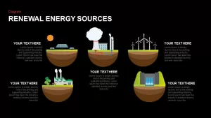 Renewable Energy PowerPoint Template and Keynote