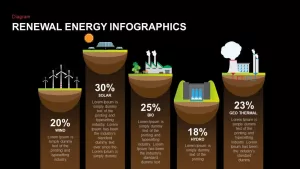 Renewable Energy PowerPoint Template and Keynote