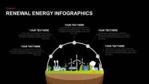 Renewable Energy PowerPoint Template and Keynote